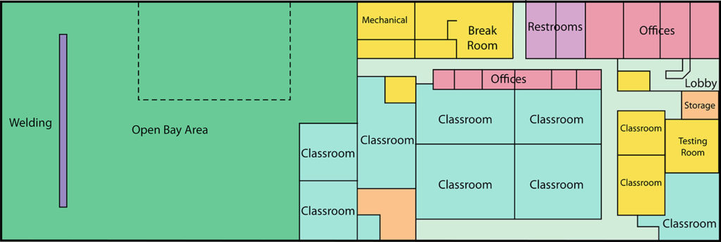 WDC Layout