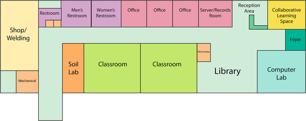 Ag Center Floor Plan